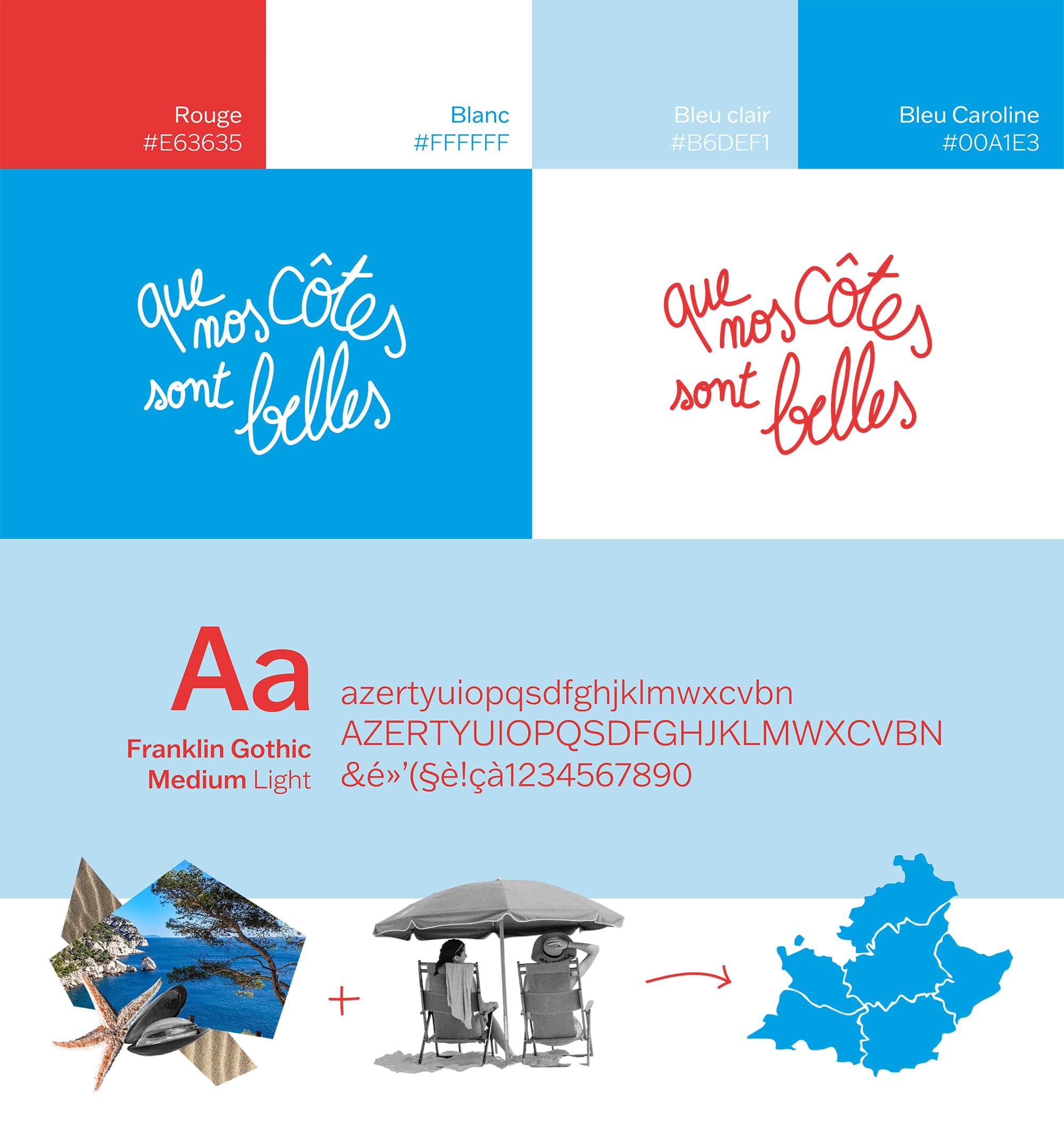 charte graphique en bleu blanc rouge de la campagne de branding touristique française "que nos côtes sont belles" pour la mer de France par Charlotte Smague